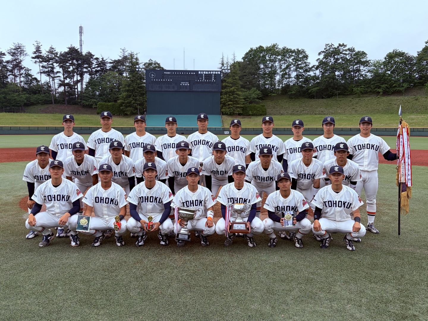 2026春季リーグ戦勝敗表